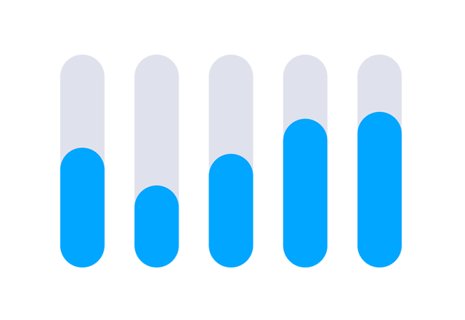 projecto chart