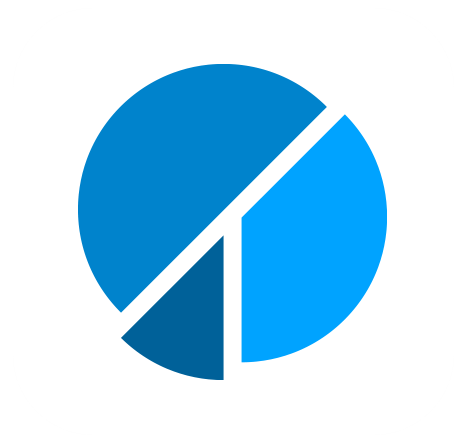 projecto chart