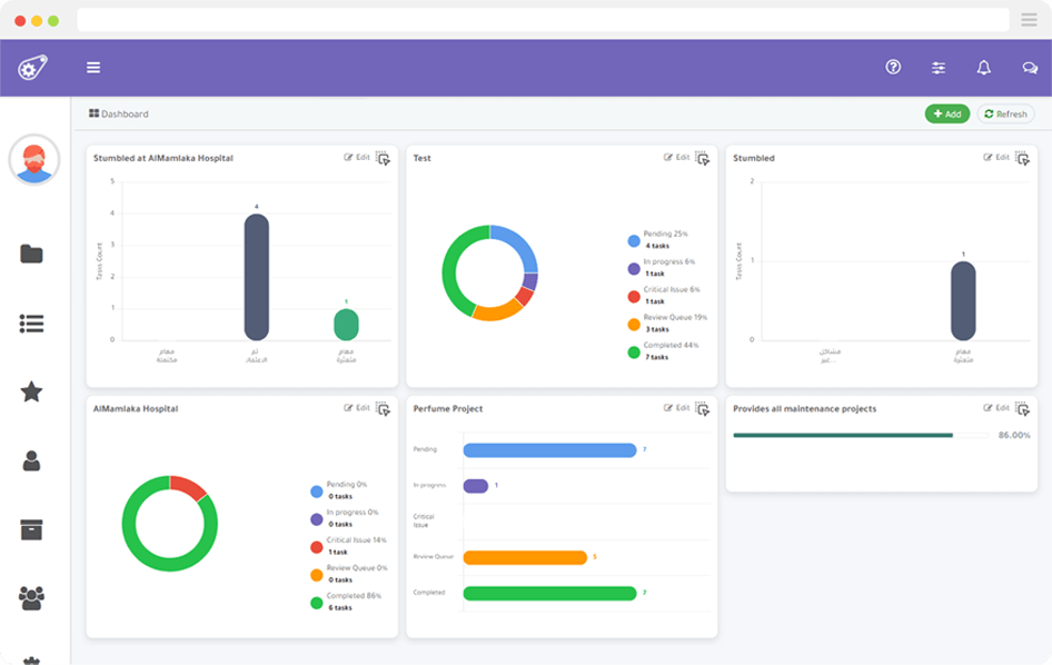 Dashboard